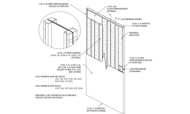steel stiffener doors